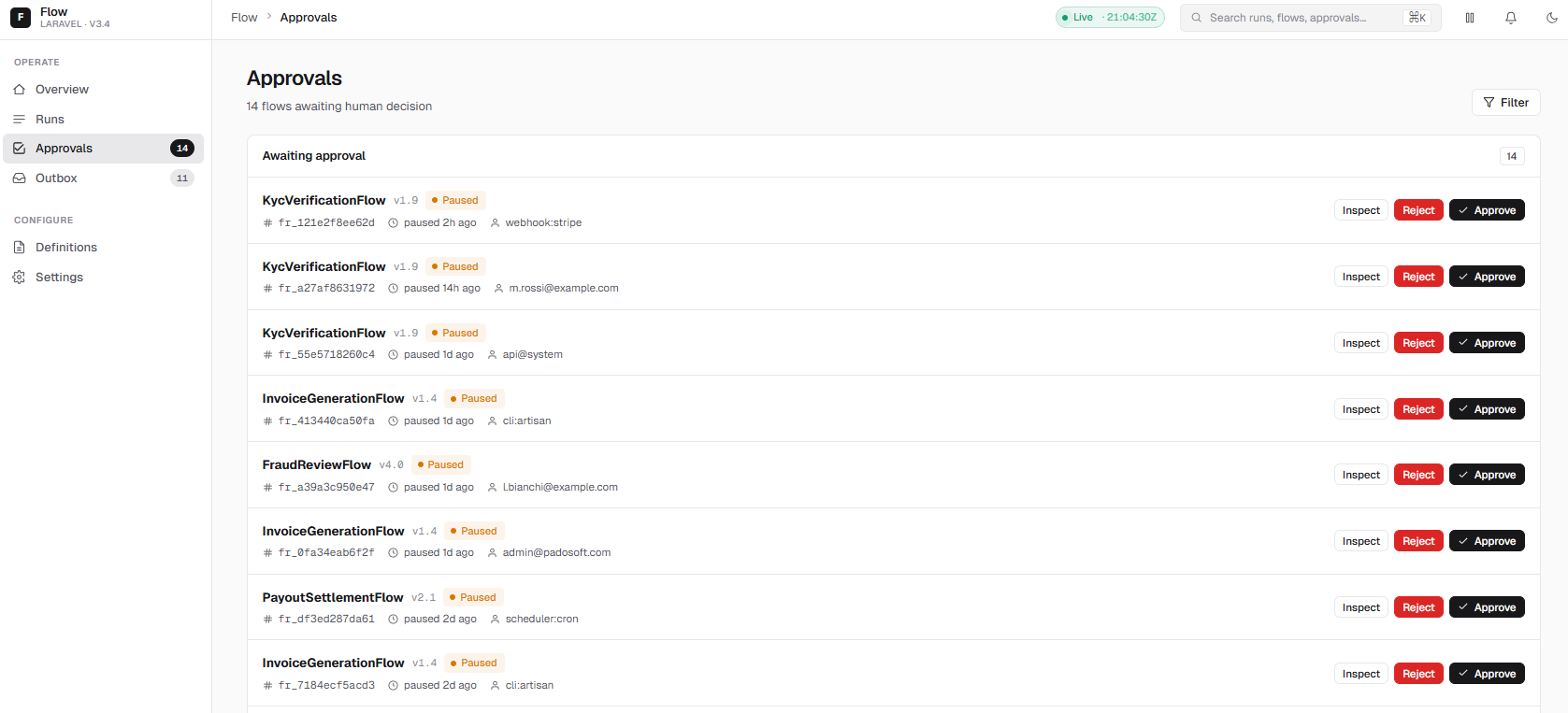 Approvals inbox