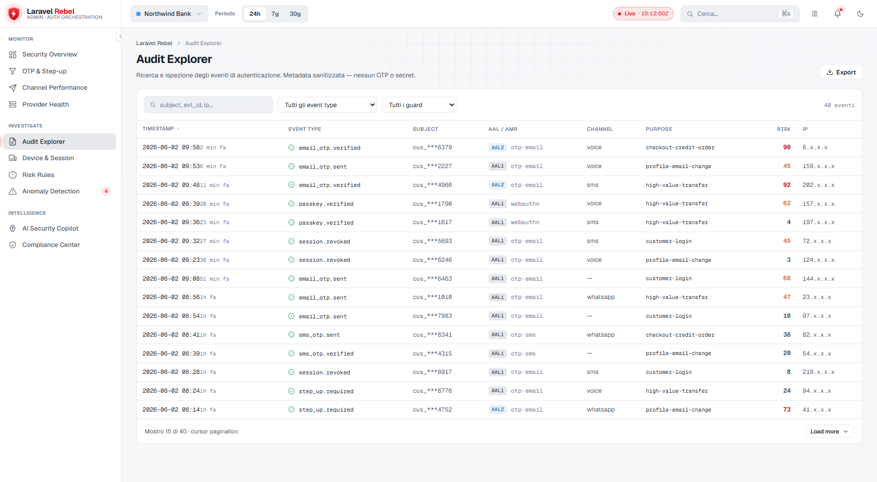 Audit explorer