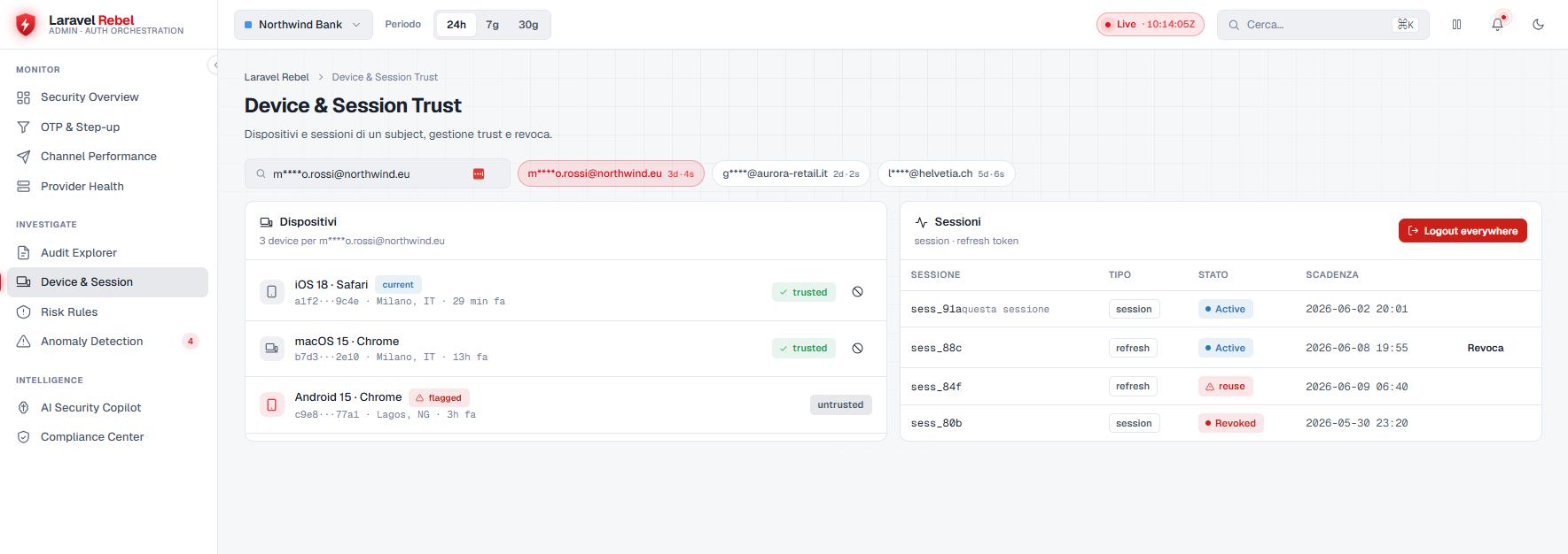 Device & session trust