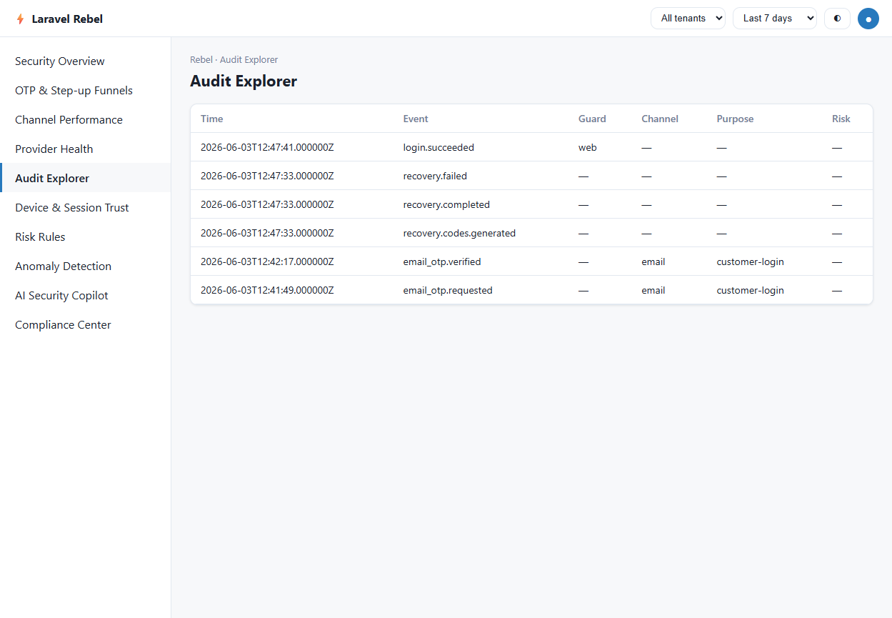 Audit Explorer with live cross-package events