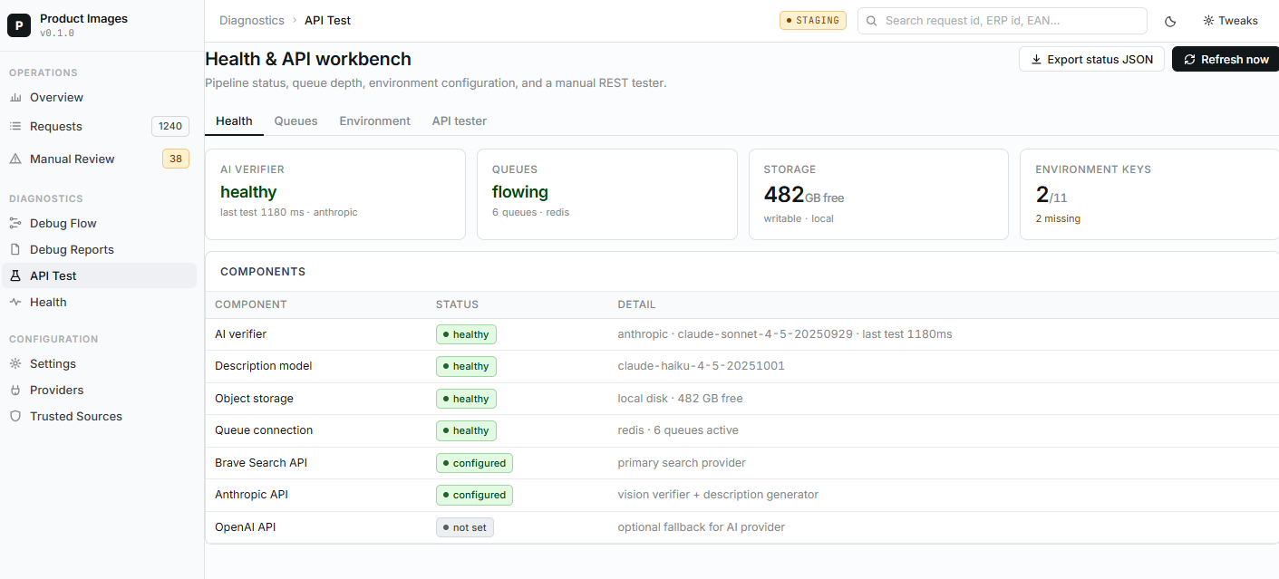 API test workbench