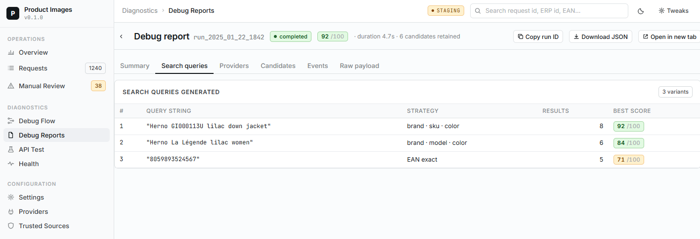 Debug flow results