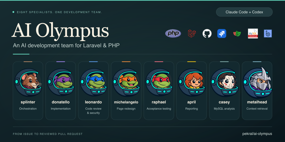AI Olympus — eight AI agents for Laravel and PHP, available in Claude Code and Codex