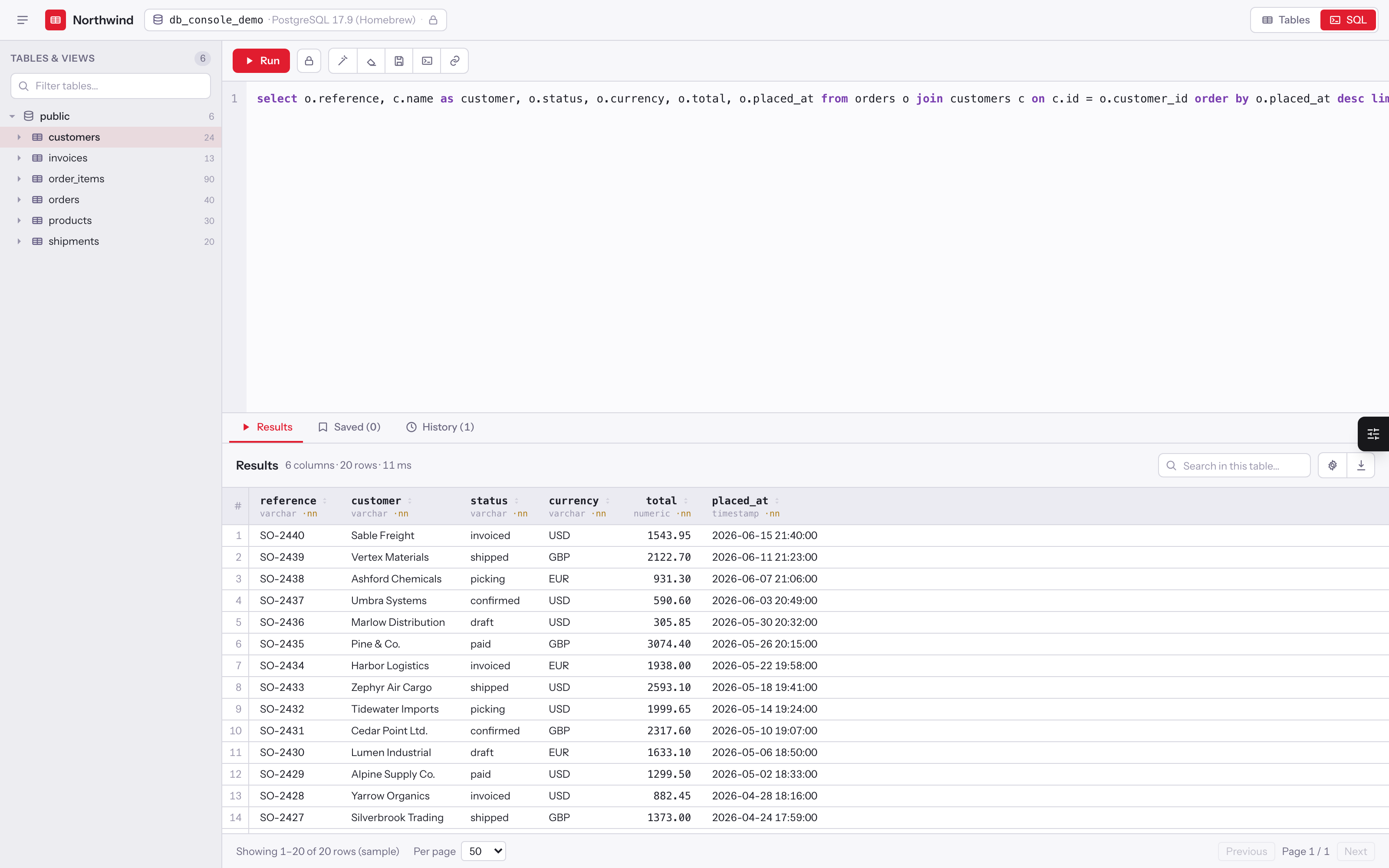 The SQL console with a query and its results