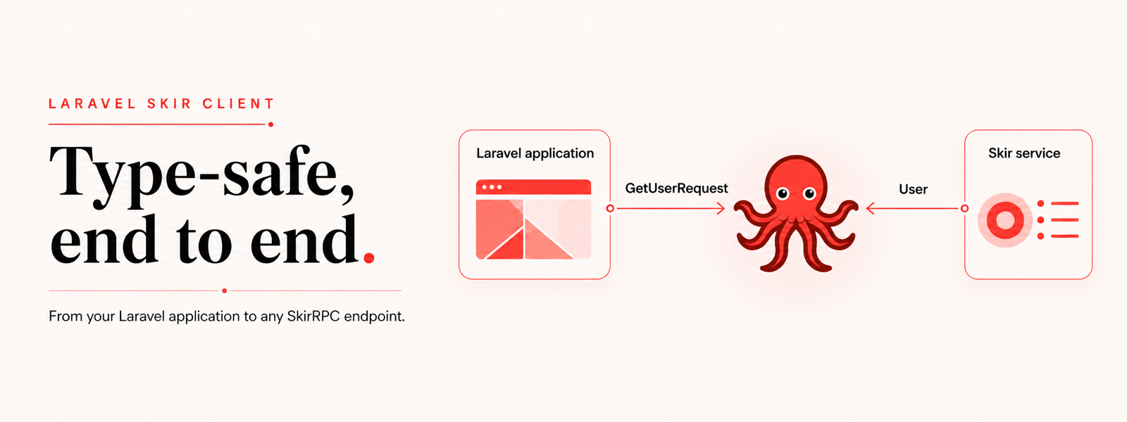 Laravel Skir Client