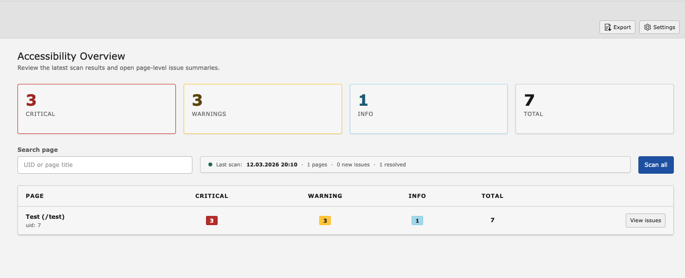 Overview module
