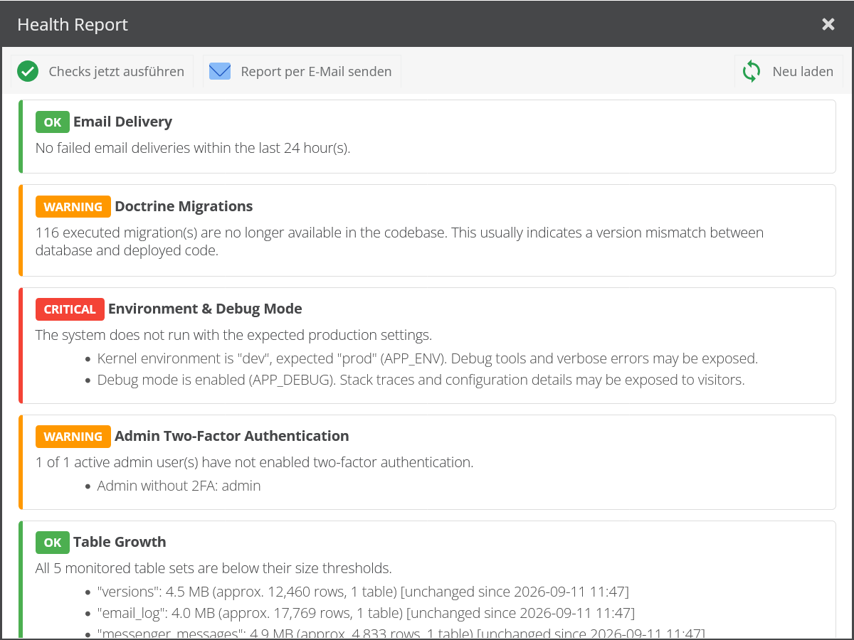 Doctrine migrations, environment and debug mode, admin two-factor authentication and table growth checks