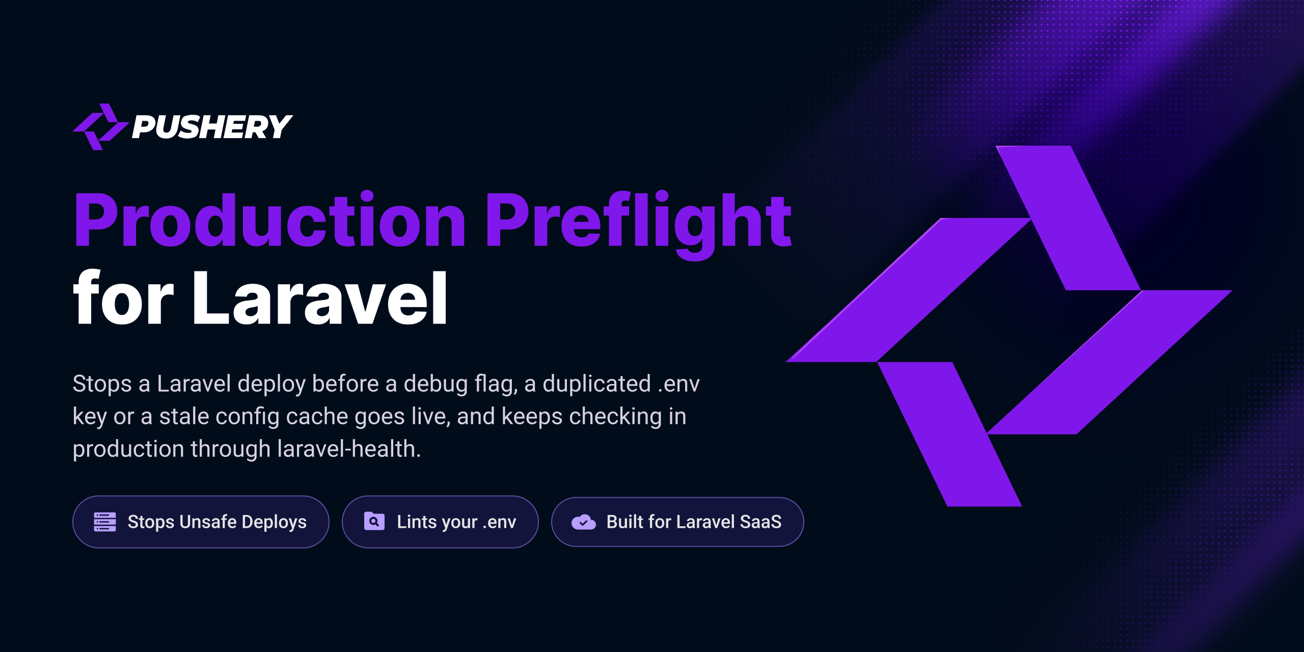 Production Preflight for Laravel