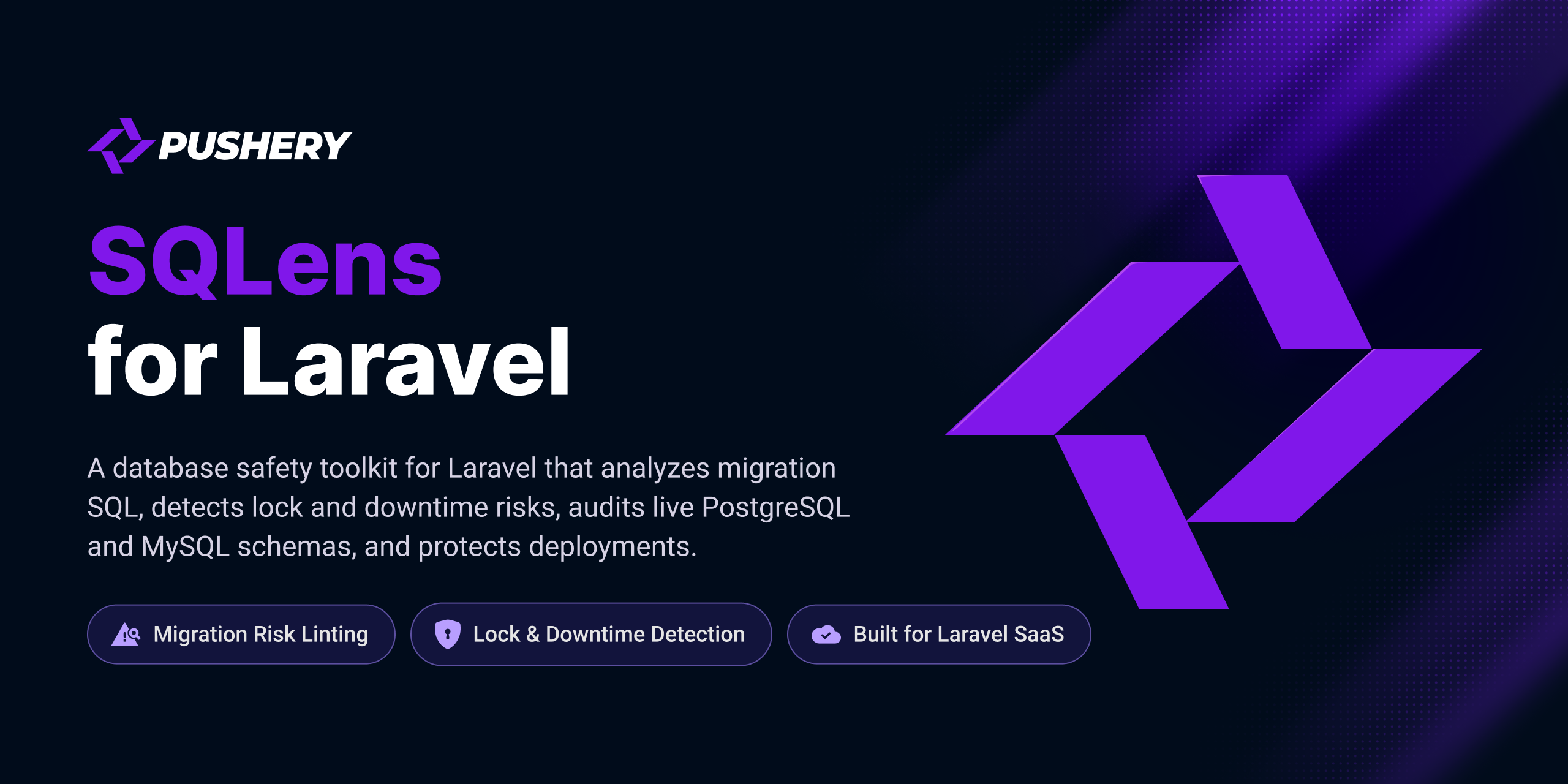 SQLens for Laravel