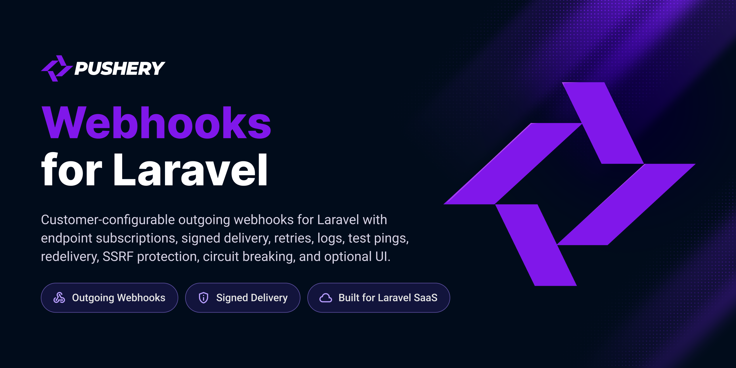 Webhooks for Laravel