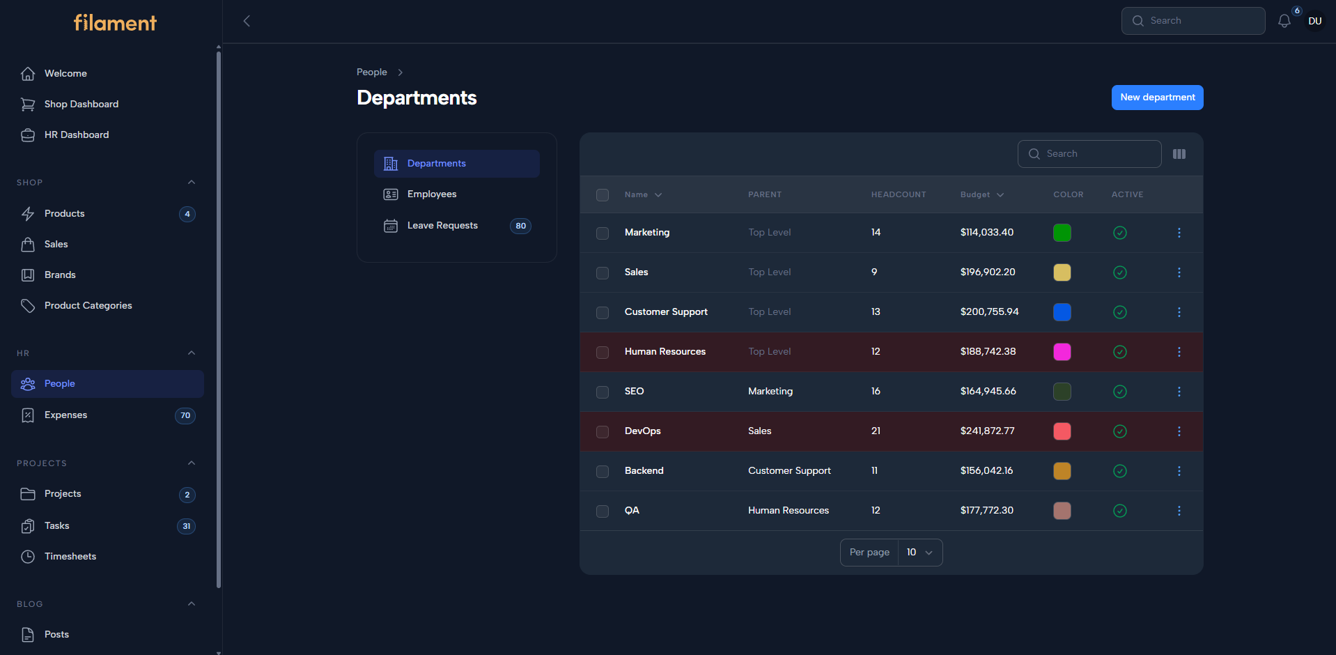 Dark Mode — Cluster