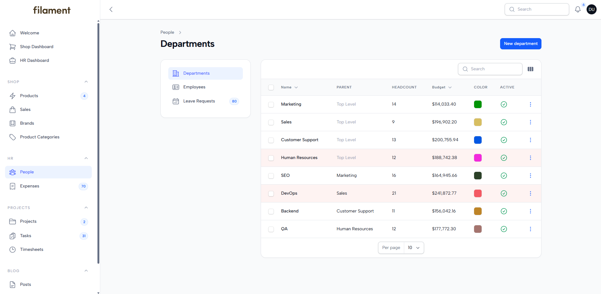Light Mode — Cluster