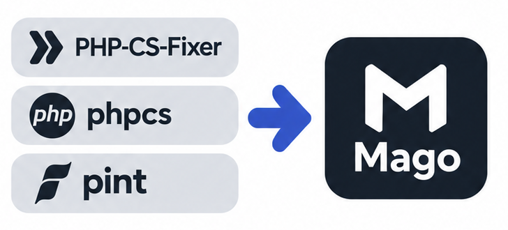 Coding standard migrator logo