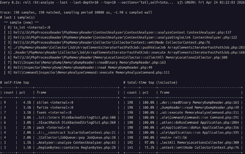 watch rbt:analyze — live hot-frames