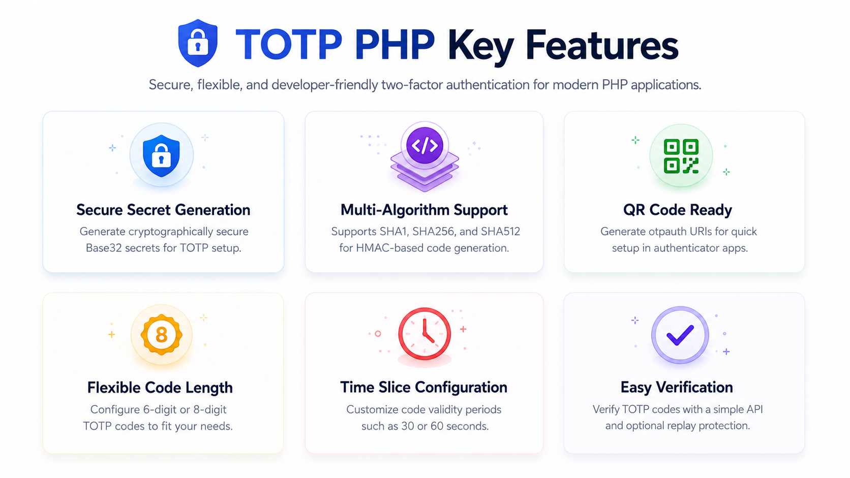 TOTP PHP Features