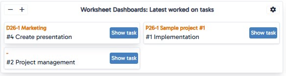 Latest worked on tasks panel