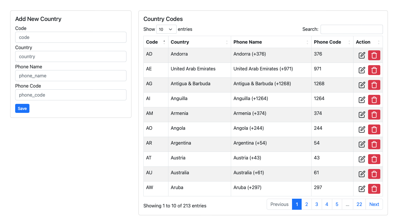 irando/country-codes - Packagist