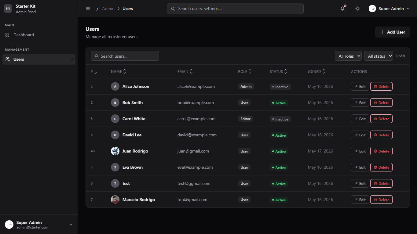 Admin Dashboard