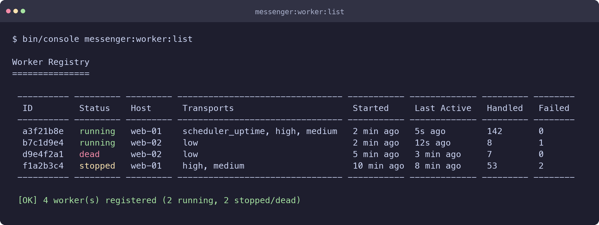 messenger:worker:list
