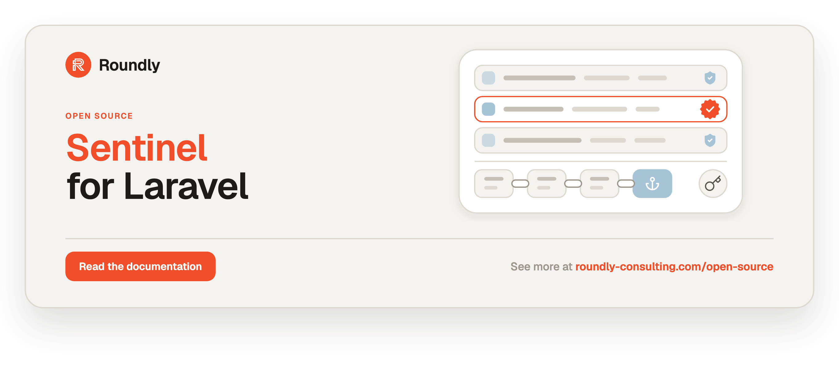 Sentinel for Laravel — Roundly open source