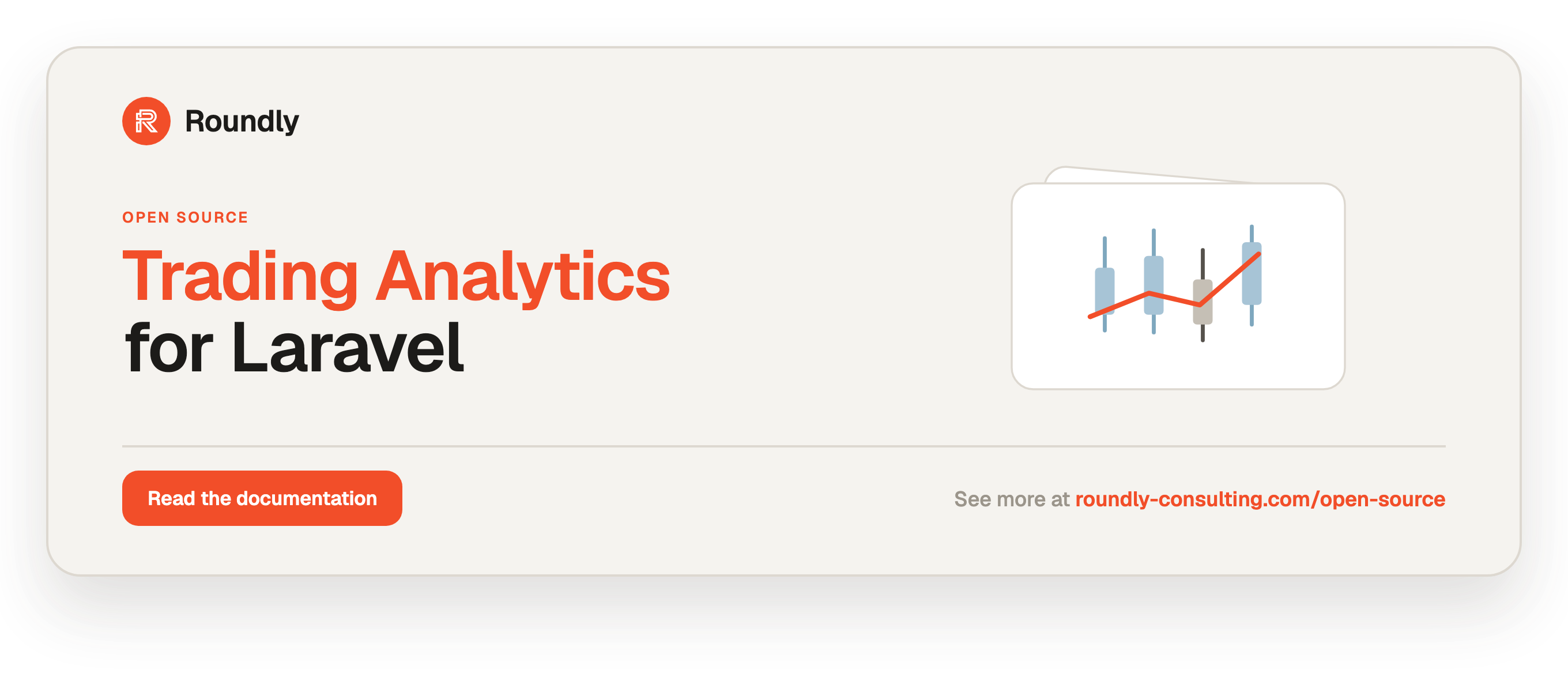 Trading Analytics for Laravel — Roundly open source
