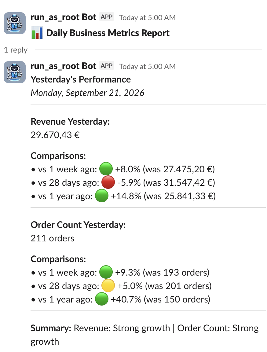Daily business metrics Slack thread showing revenue and order count with fluctuation indicators