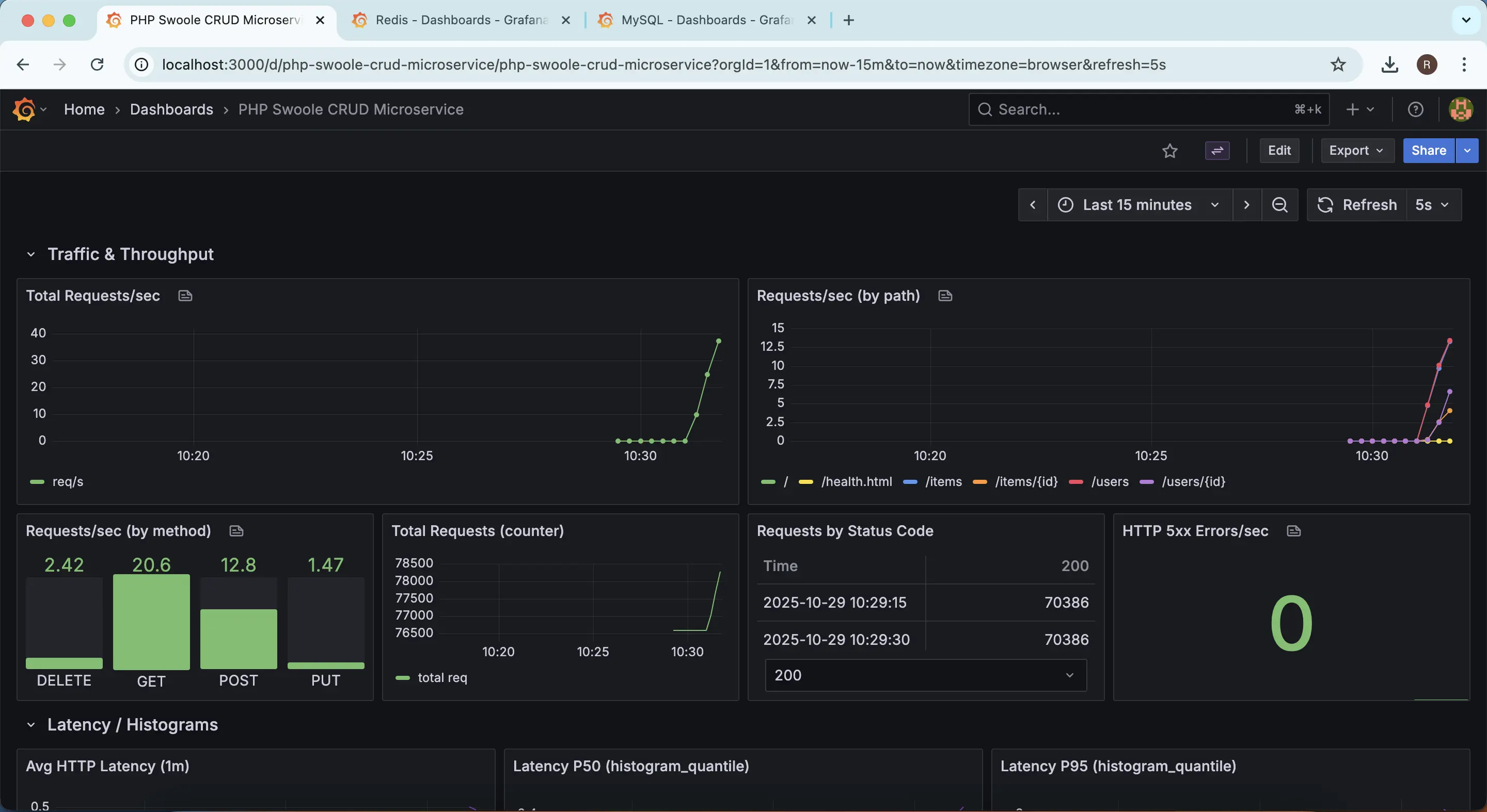 Grafana1