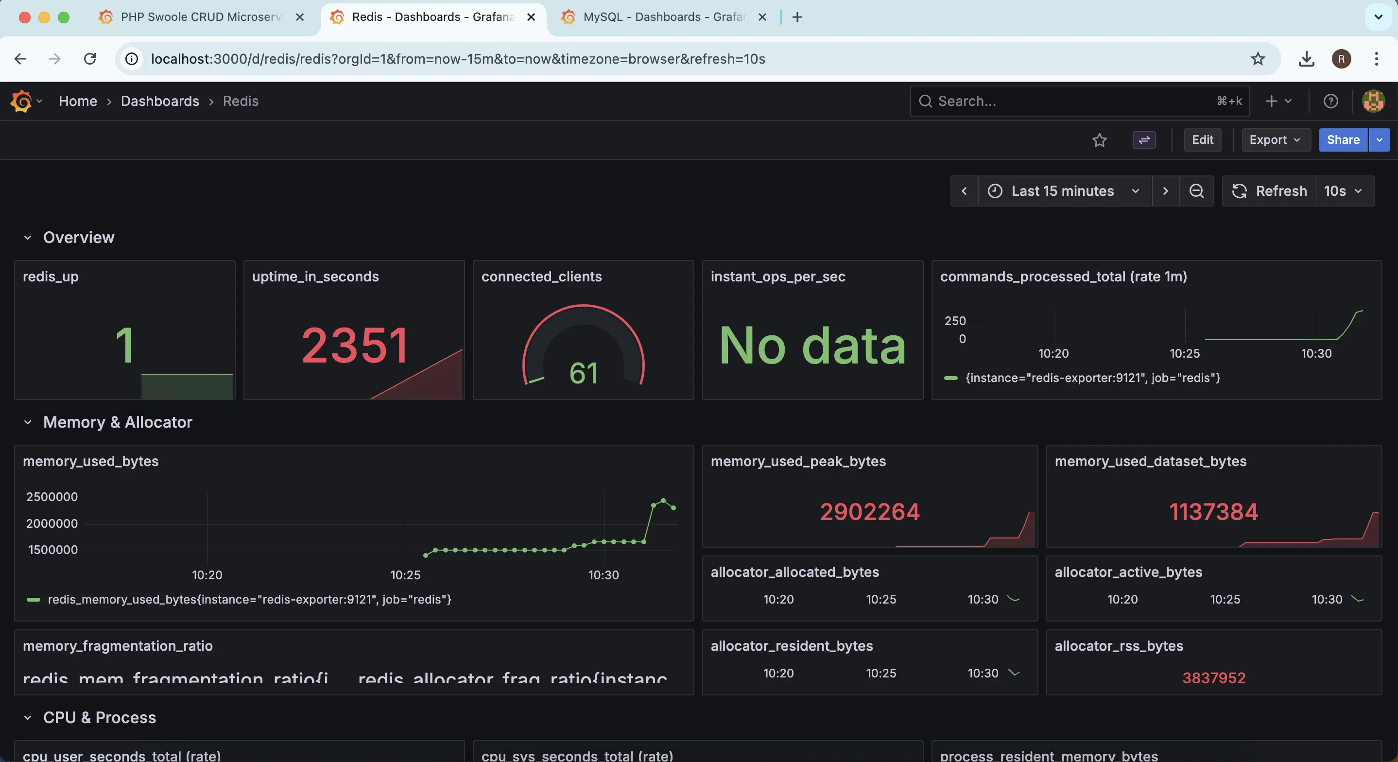 Grafana2