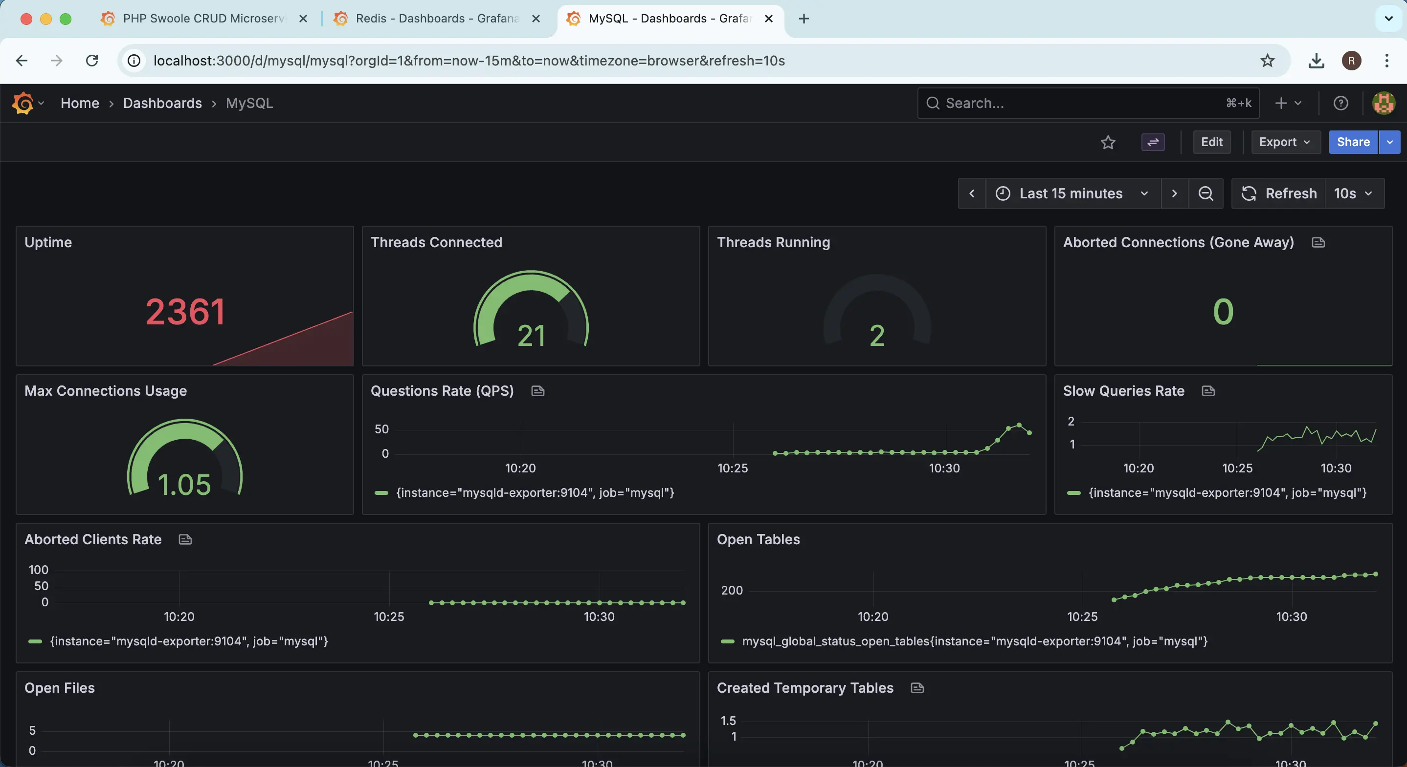 Grafana3
