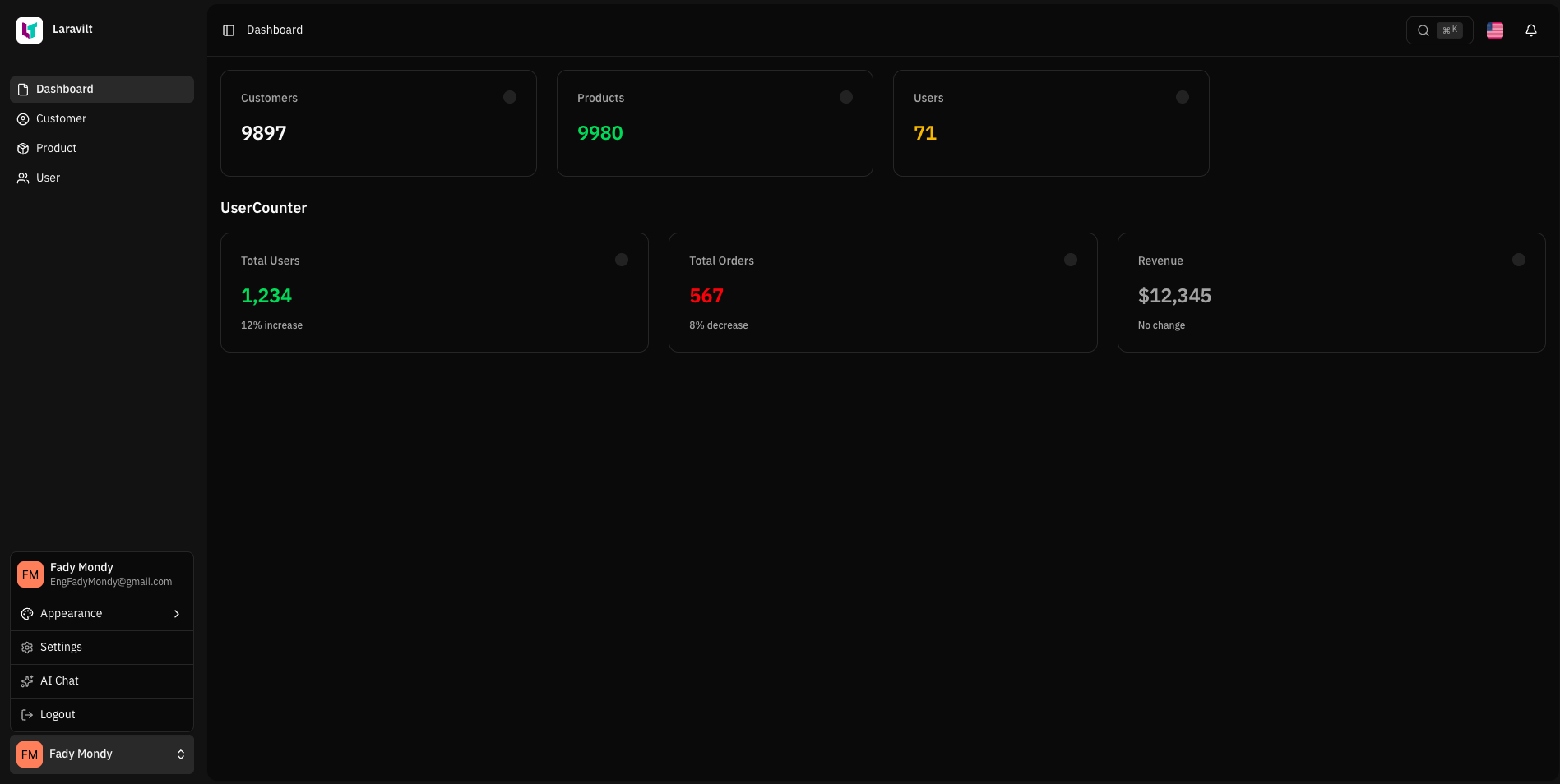 User Menu