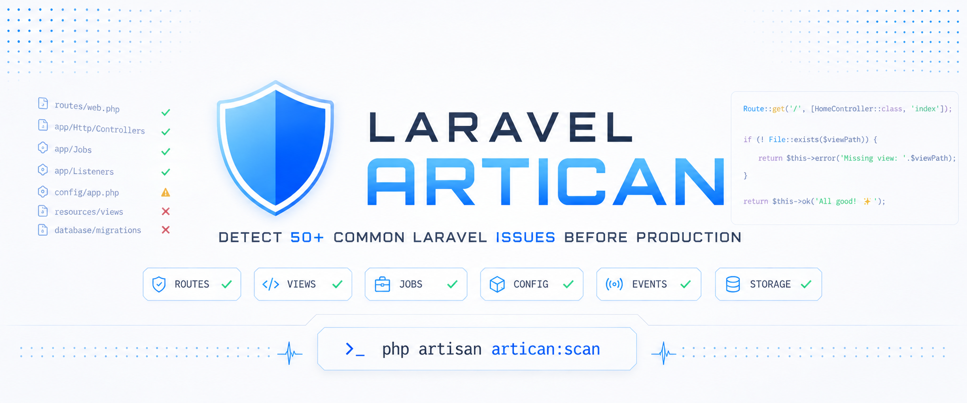 Laravel Artican