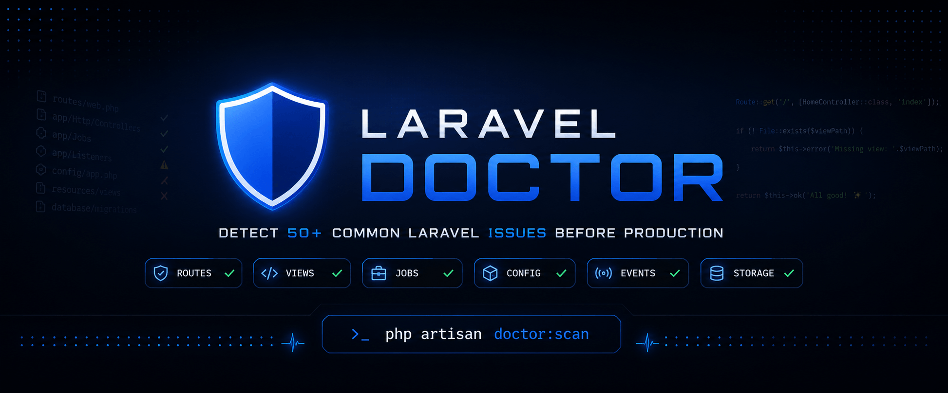 Laravel Doctor