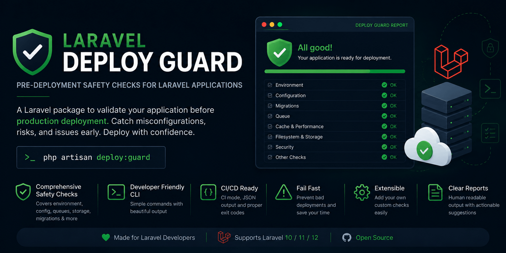 Laravel Deploy Guard