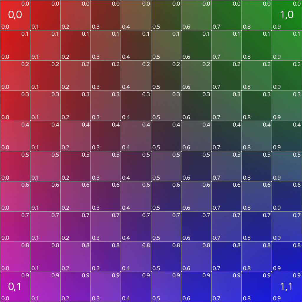 Examples: Replaces UV Grid Texture by sciecode · Pull Request #17077 ...