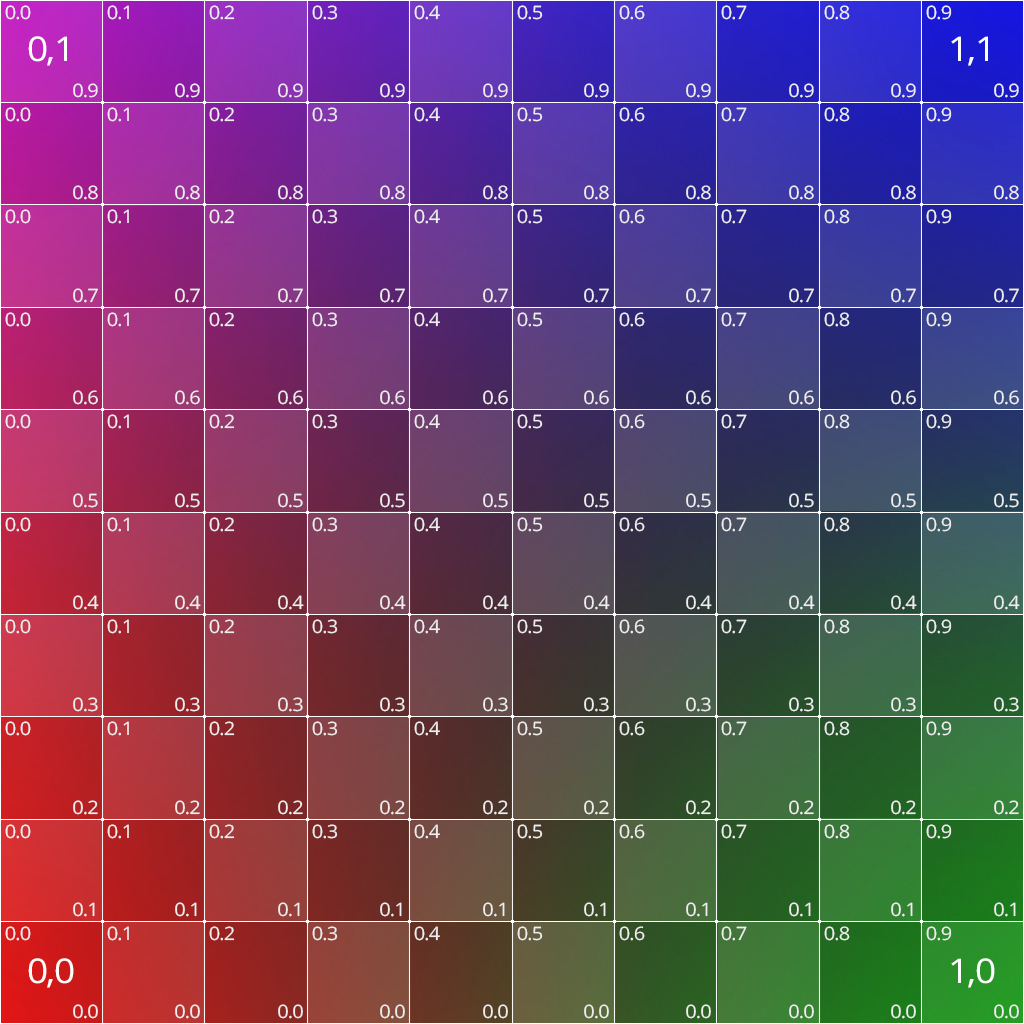 Examples: Replace UV debug texture. · Issue #17068 · mrdoob/three.js ...