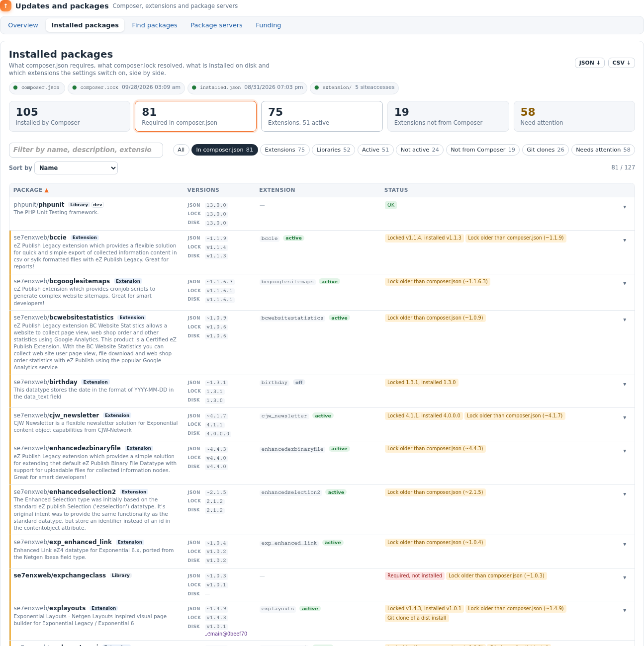 Installed packages: composer.json, composer.lock, installed.json and the extension directories matched up