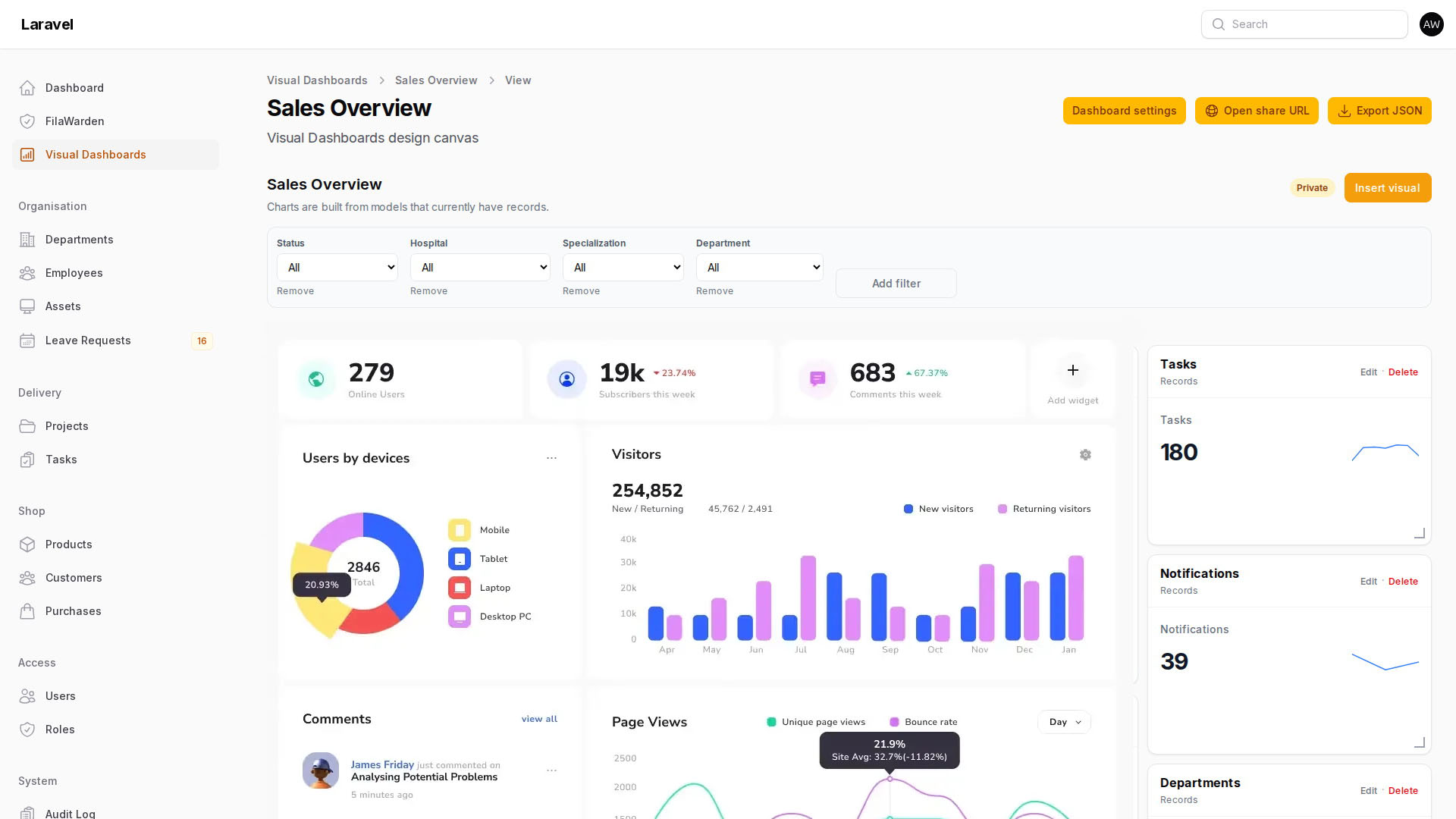 Sales Overview, with live admissions, tasks, and department charts