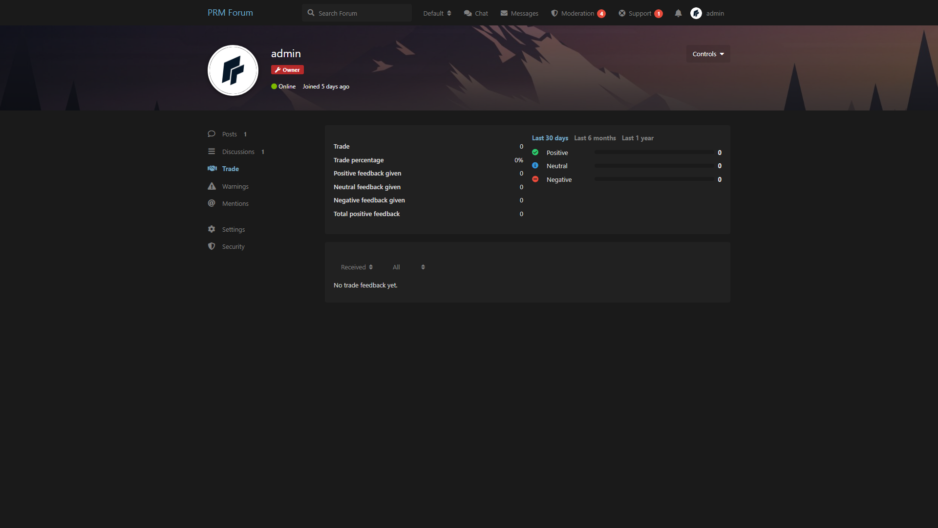 Trade profile tab