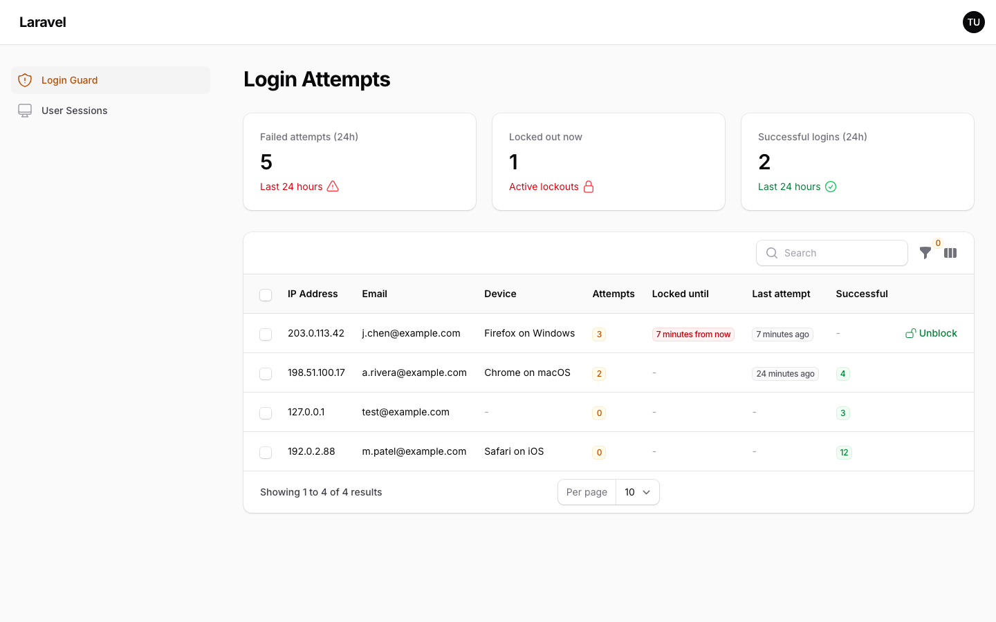 Login Attempts page