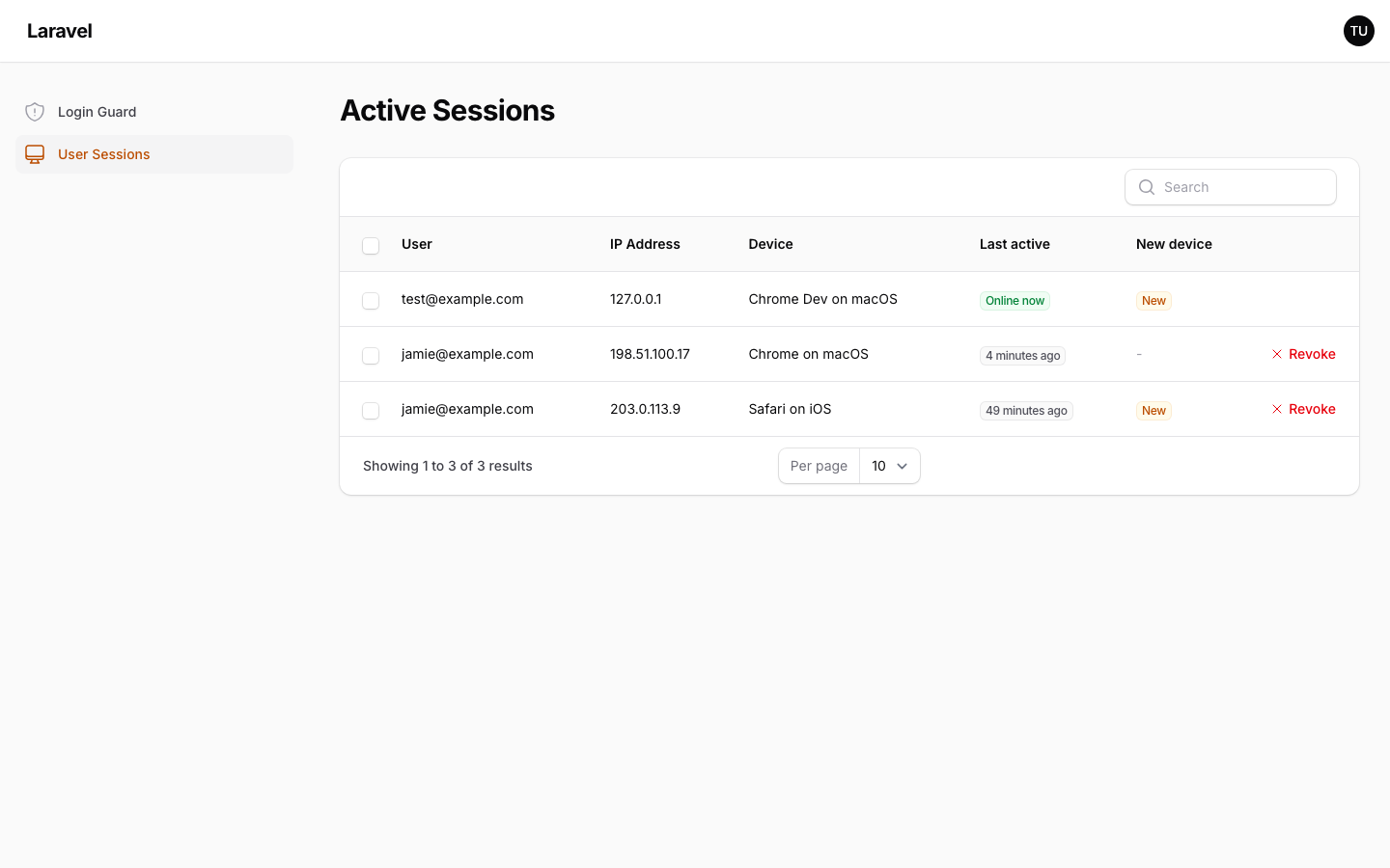 User Sessions page