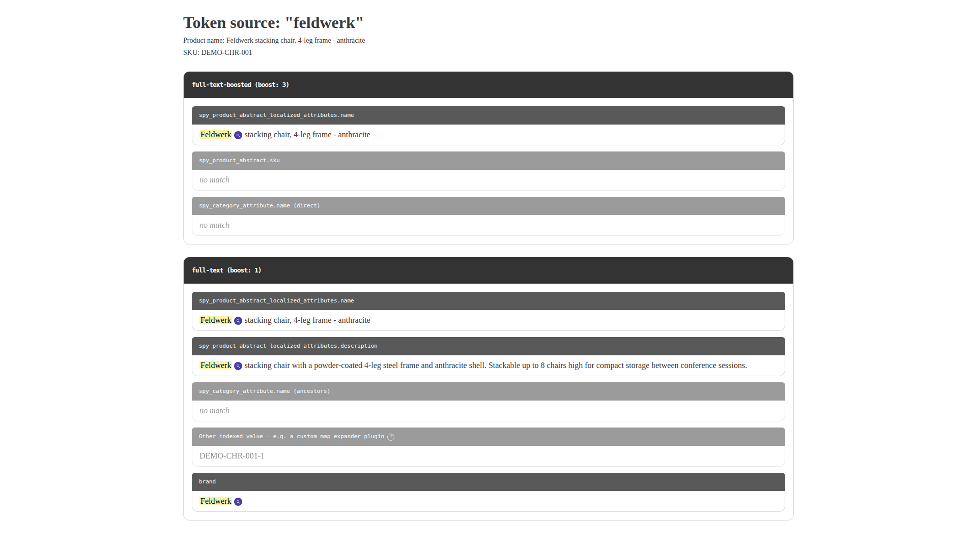 The token-source page: one tier per searched field (name, description, brand), each matched fragment highlighted with a link to its analysis path, plus an "other indexed value" tier for a value no known source claims — labeled honestly rather than hidden