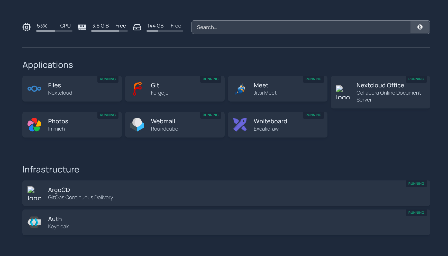 Dashboard Screenshot