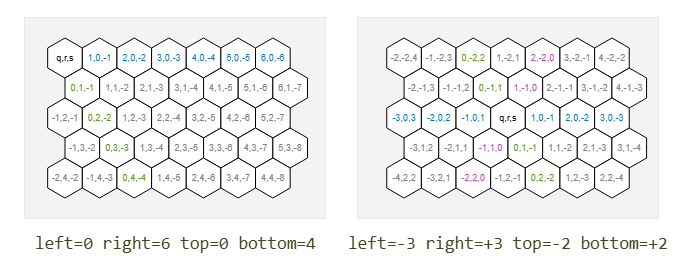 Examples of rectangular maps