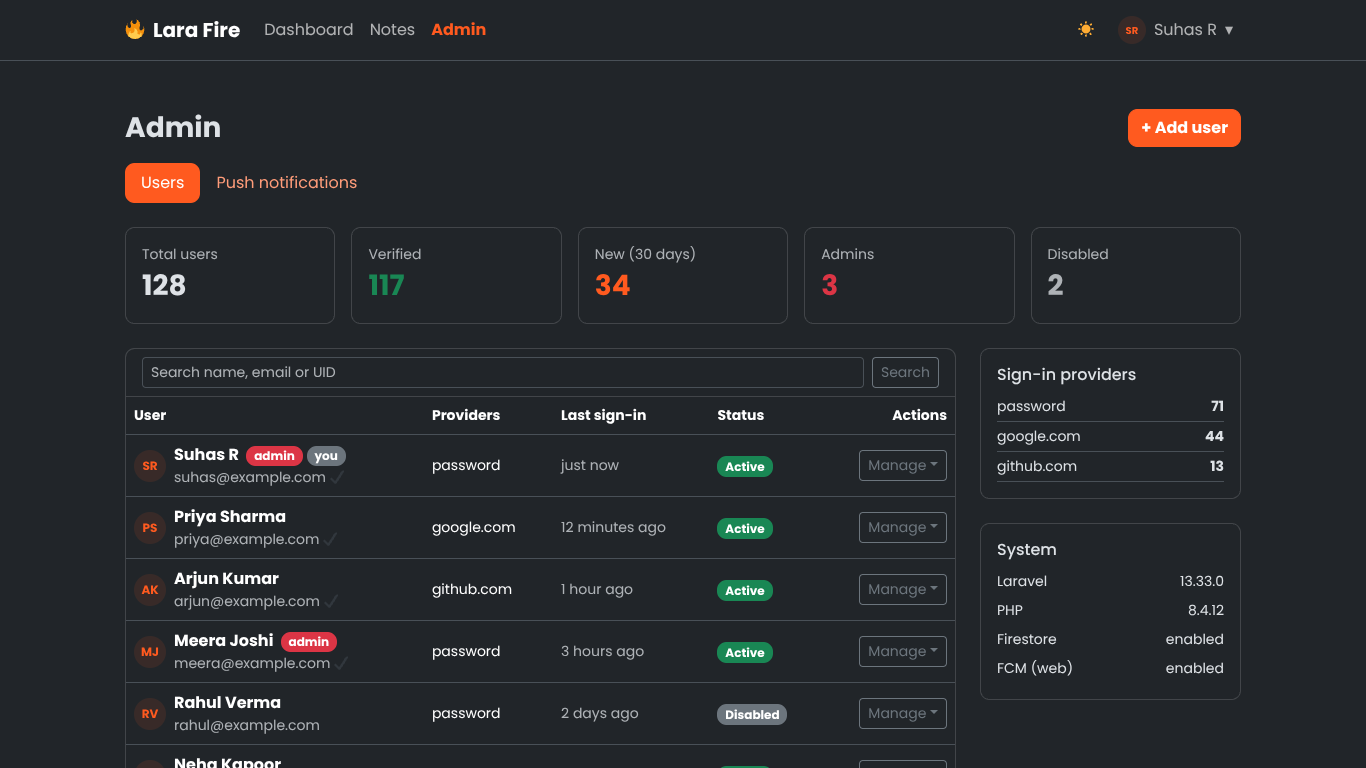 Lara Fire admin panel