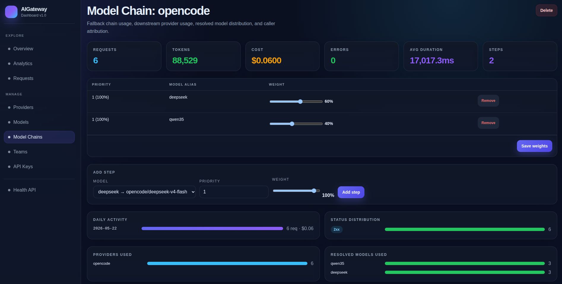 Chain management UI