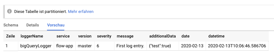 First entry in BigQuery - example
