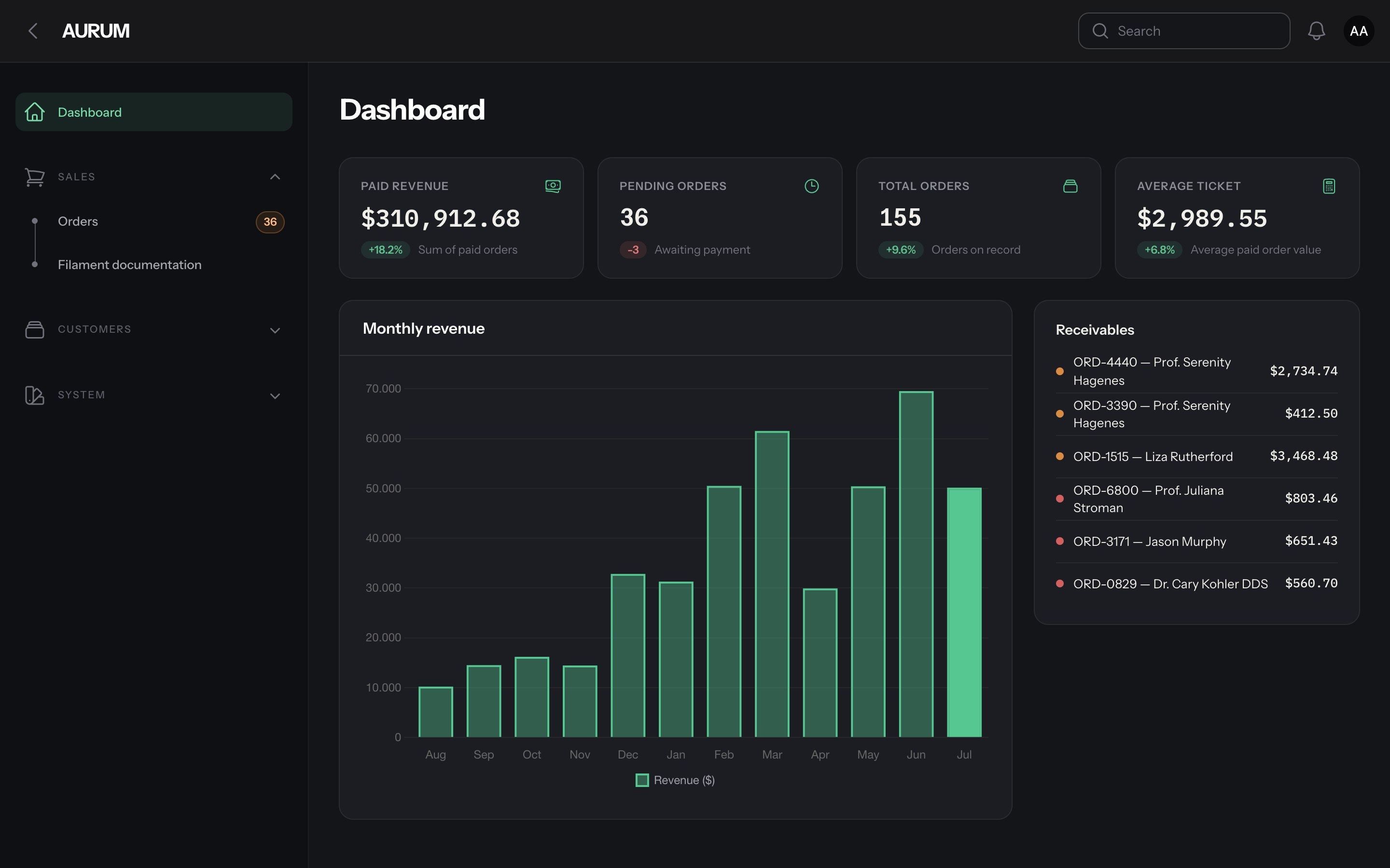 Emerald dashboard, dark mode