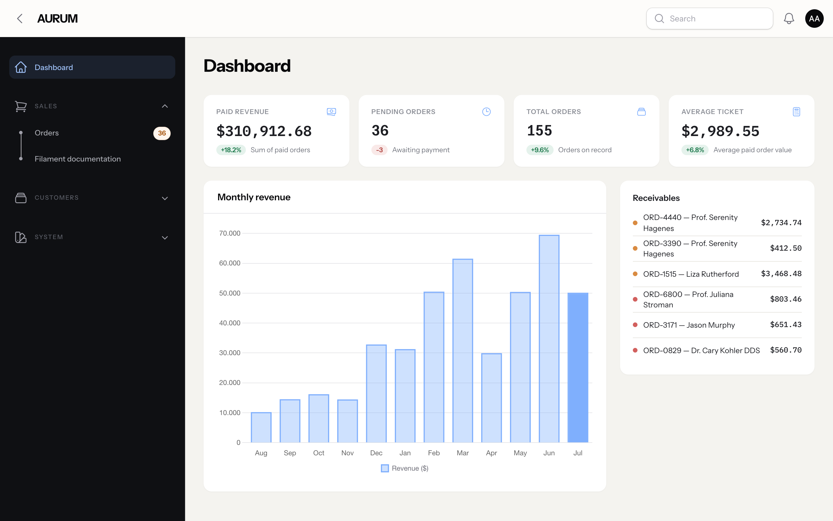 Sapphire dashboard, light mode