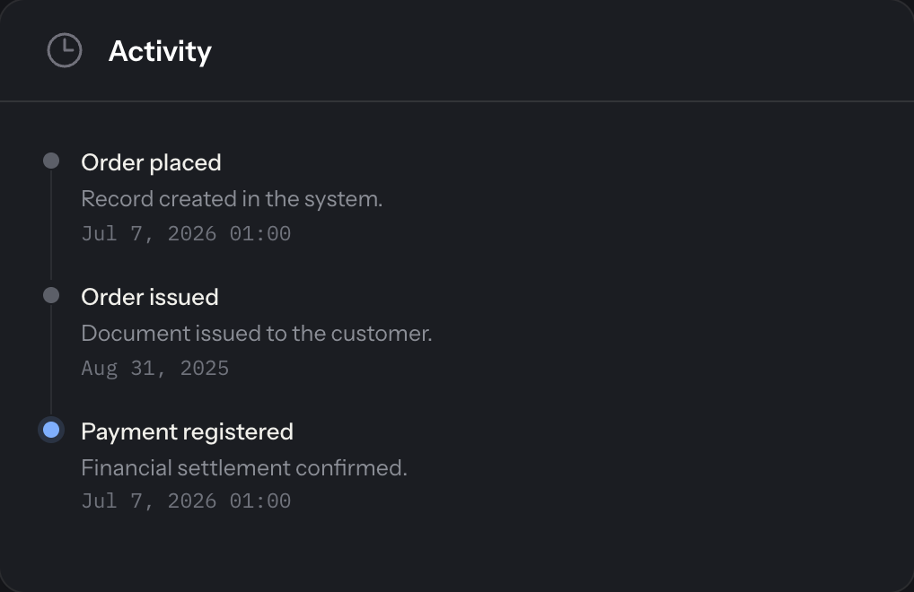 Timeline, Sapphire preset — active step with a sapphire dot and ring