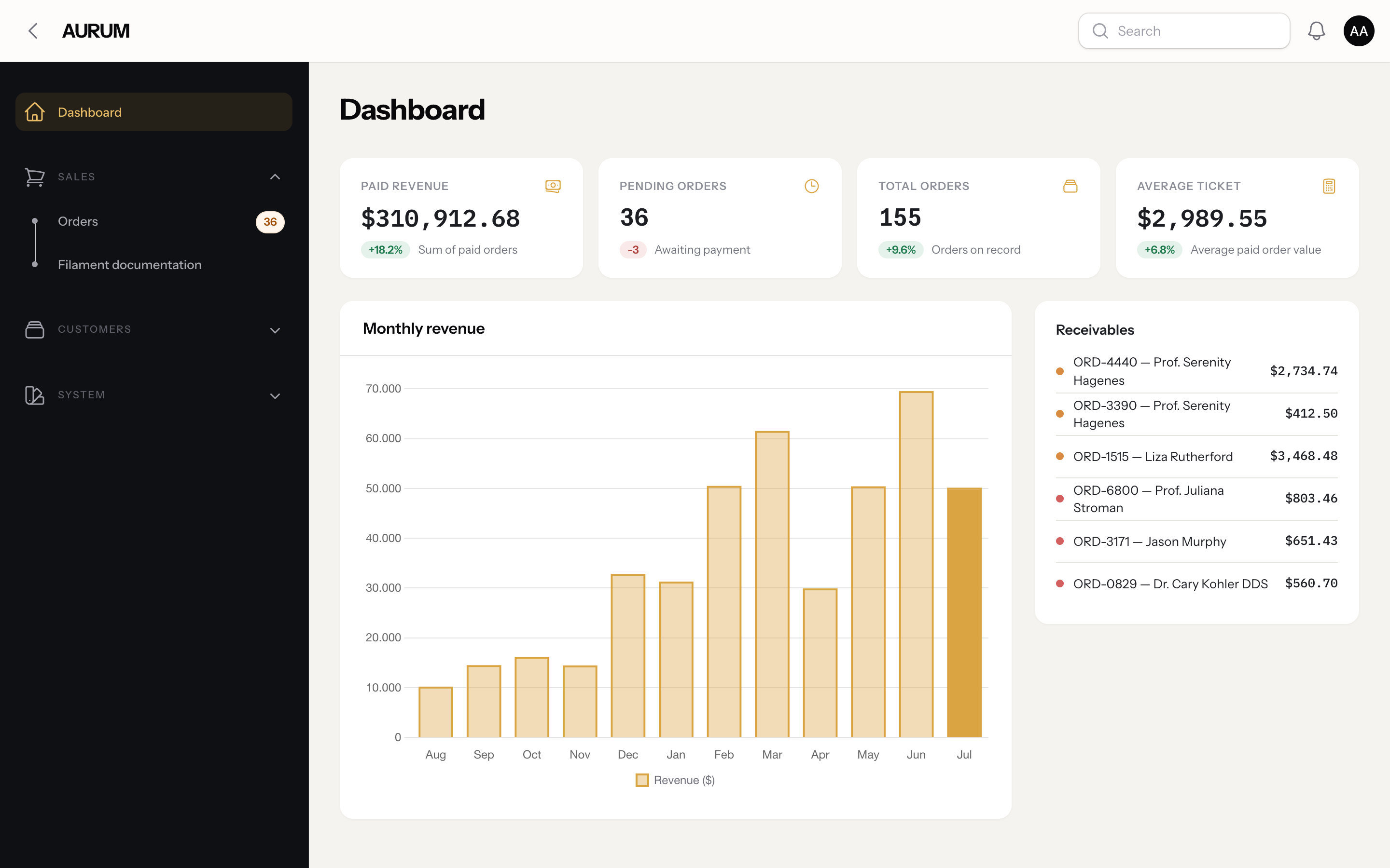 Gold dashboard, light mode